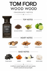 MYSTIC TIMBER EAU DE PERFUM