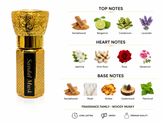SANDAL MUSK