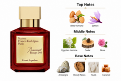 CRIMSON GLOW EAU DE PERFUM