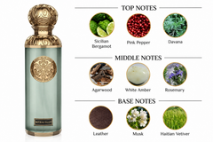 IMPIRE REALM EAU DE PERFUM