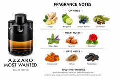 PURE DESIRE EAU DE PERFUM